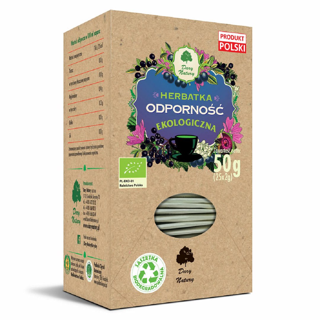 4c2ca52bfc5b36af3807a94b6b142283